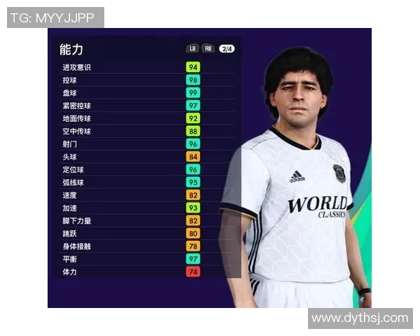 全球四大足球传奇人物解析及其历史地位的深度剖析 全球四大足球传奇人物解析及其历史地位的深度剖析