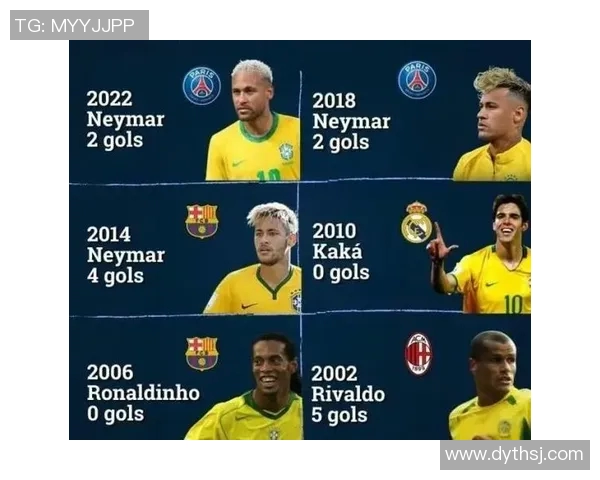 足球球星评选史上最强球员谁能登顶全球足坛之巅